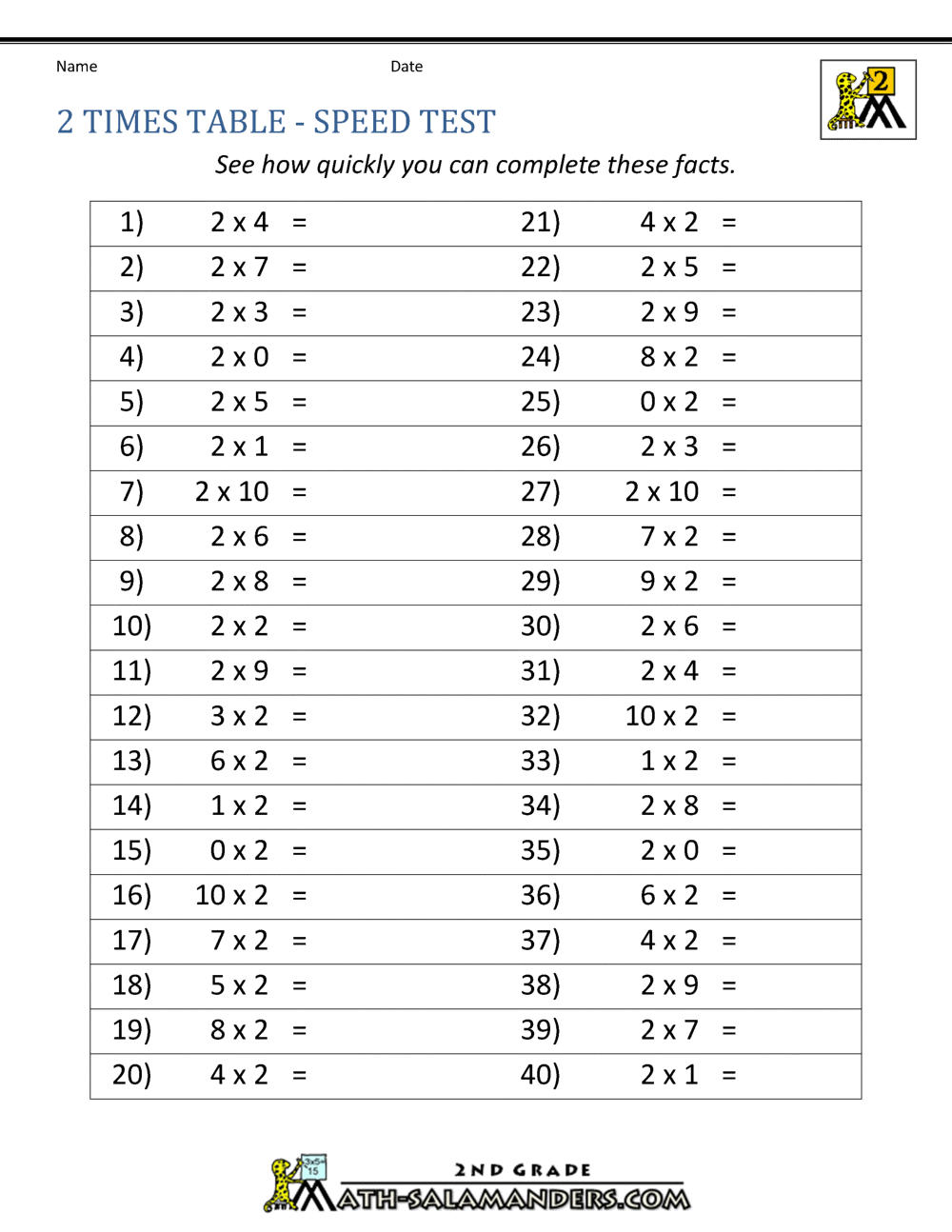 60 Multiplication By 2S Worksheets 5