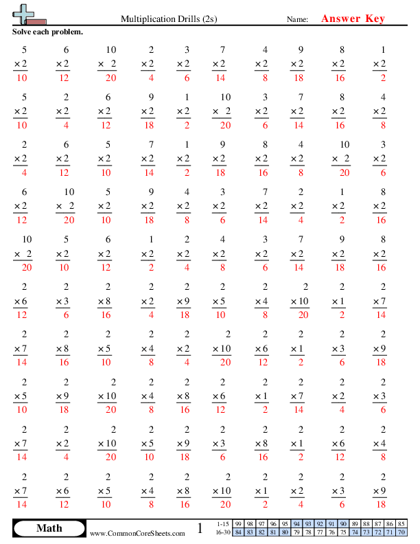 60 Multiplication By 2S Worksheets 56