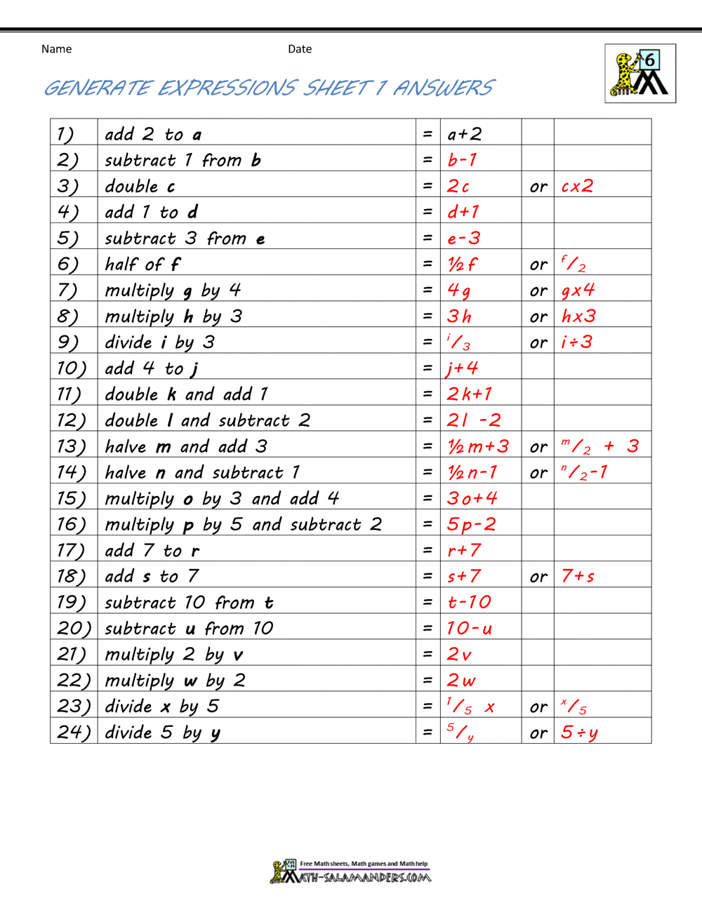 60 Translating Expressions Worksheets Pdf 25