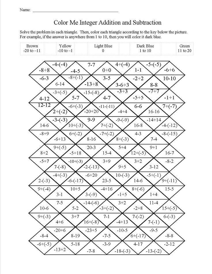 60 Translating Expressions Worksheets Pdf 34