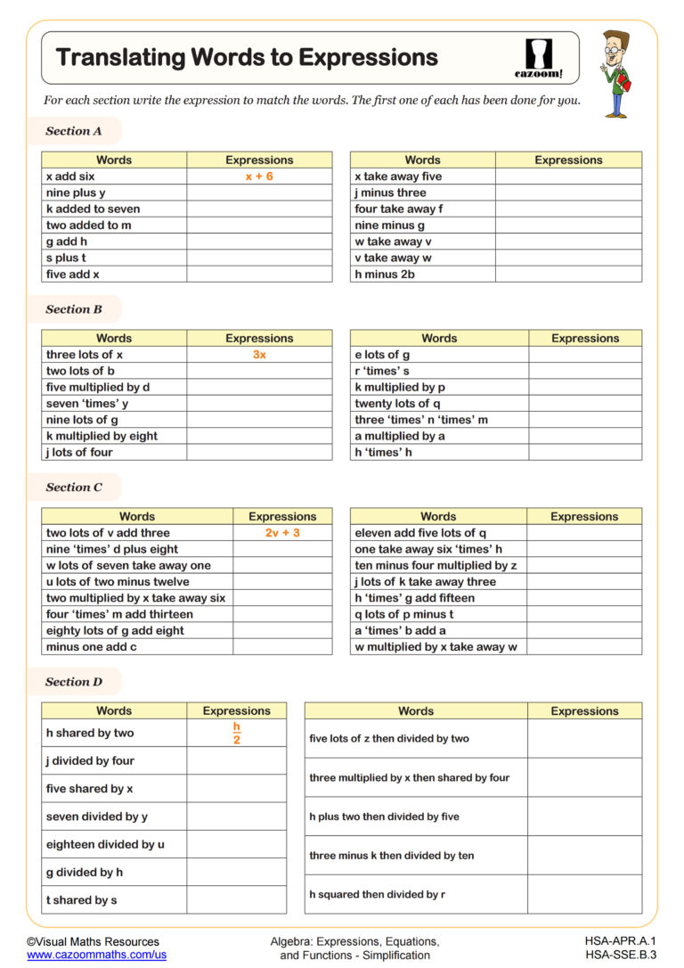 60 Translating Expressions Worksheets Pdf 35