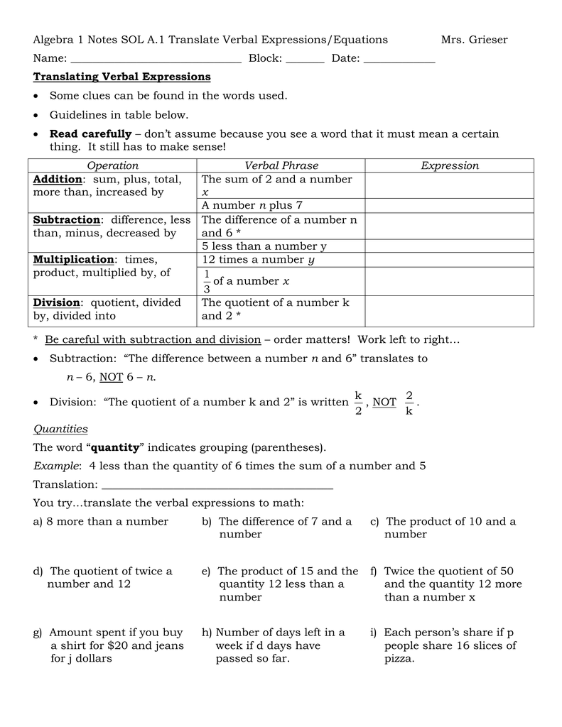 60 Translating Expressions Worksheets Pdf 48