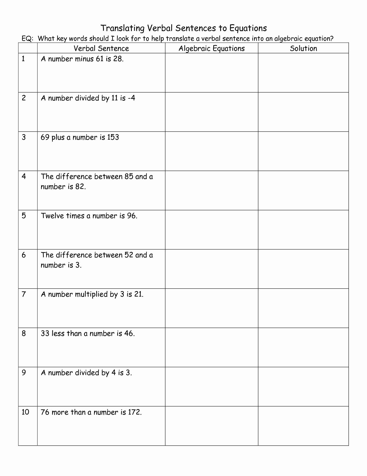 60 Translating Expressions Worksheets Pdf 59