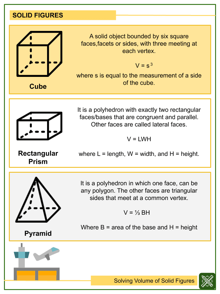 60 Volume With Cubes Worksheets 21