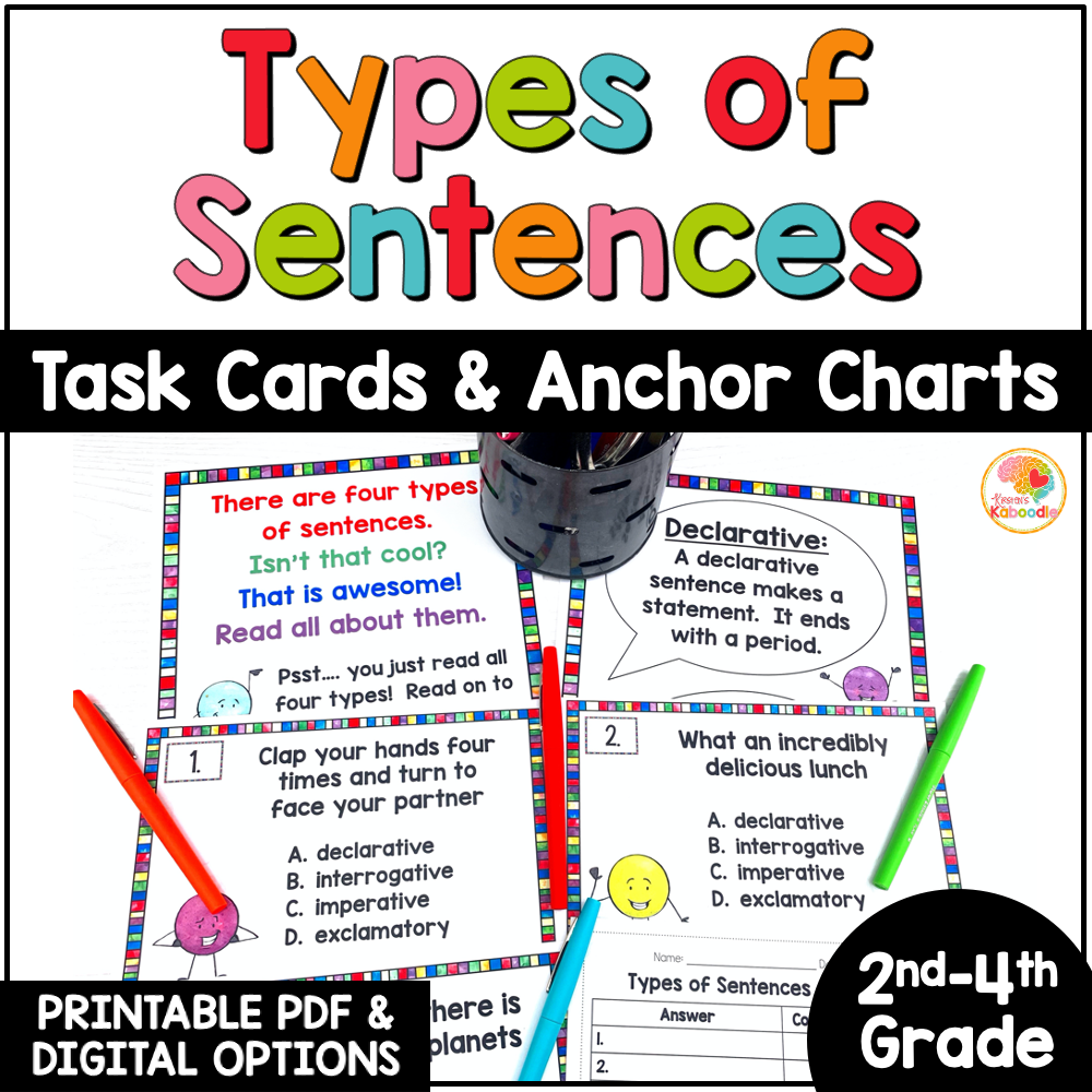 82 Kinds Of Sentences Worksheets 88