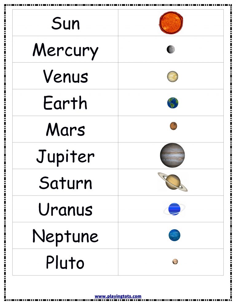 Save 60 The Solar System Worksheets 42