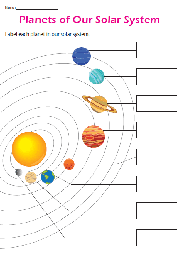 Save 60 The Solar System Worksheets 47