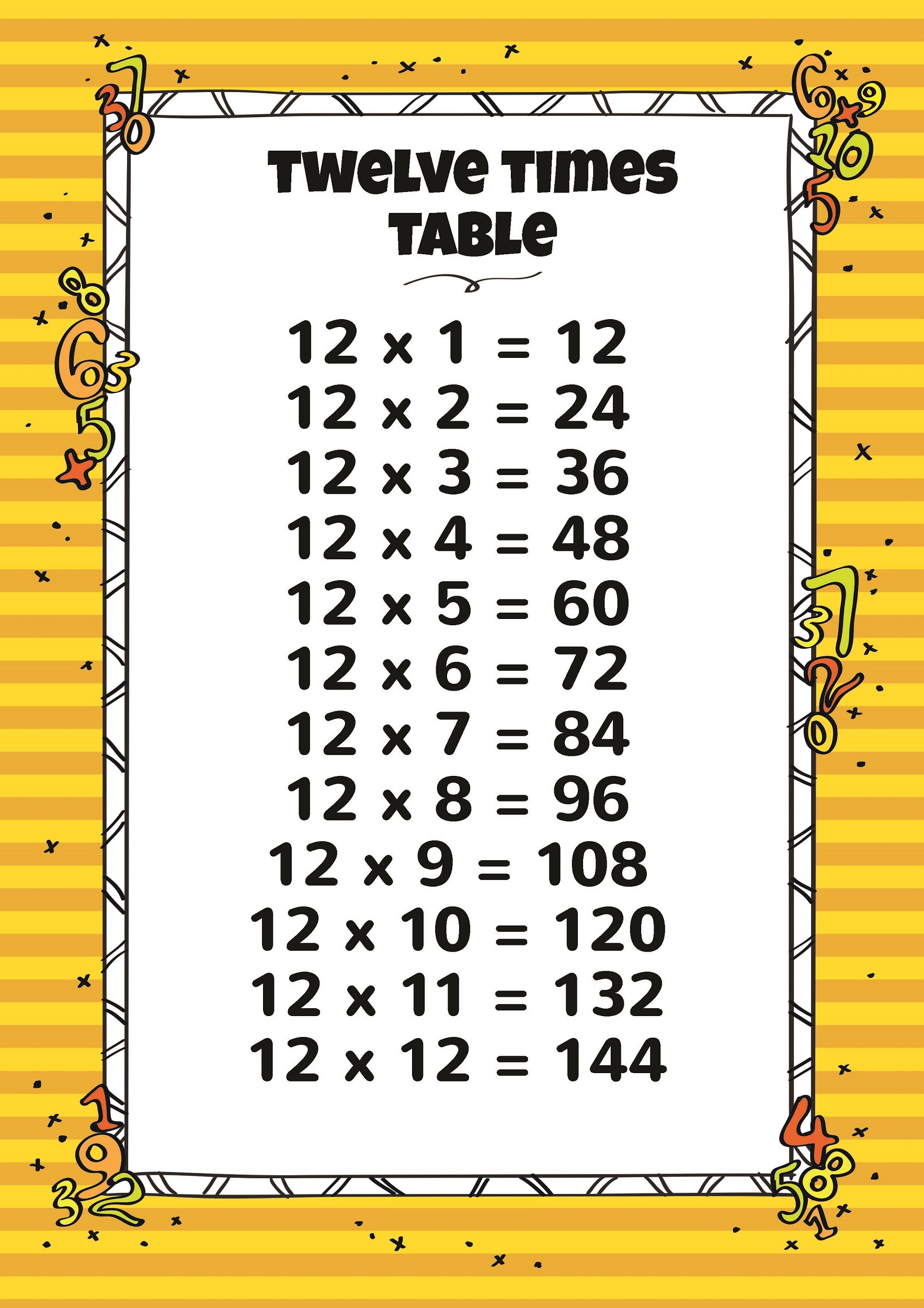 80 Printable 12 Times Table Worksheets 15