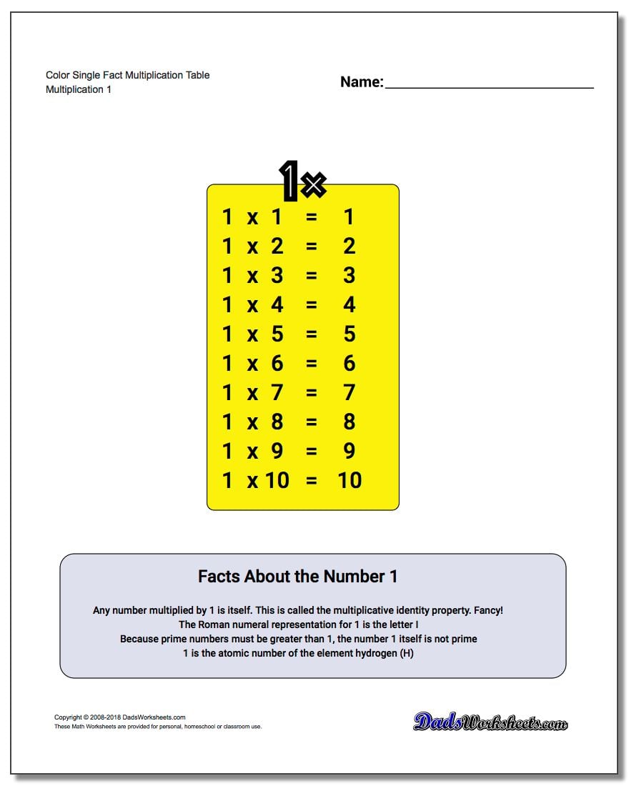 80 Printable 12 Times Table Worksheets 22