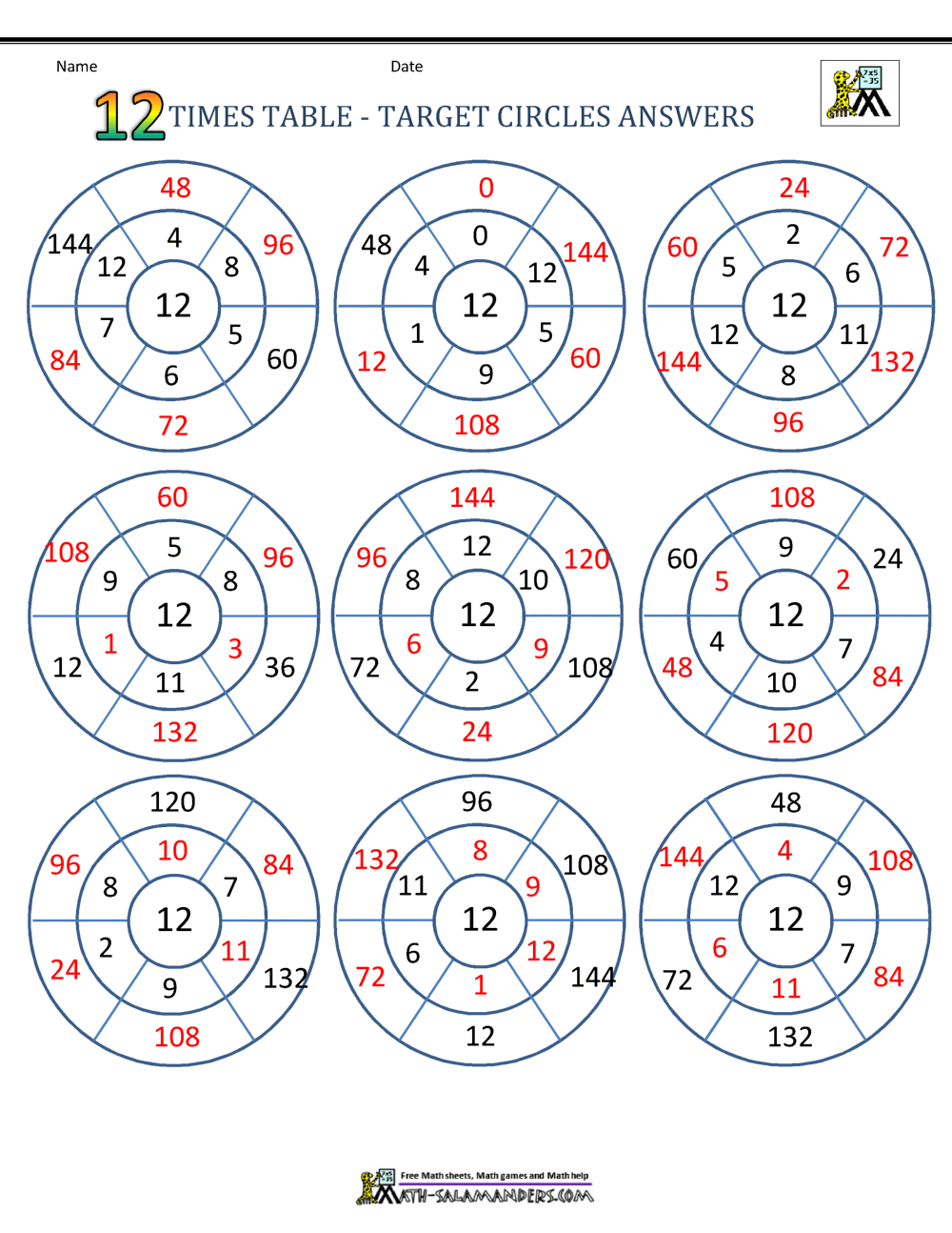 80 Printable 12 Times Table Worksheets 26