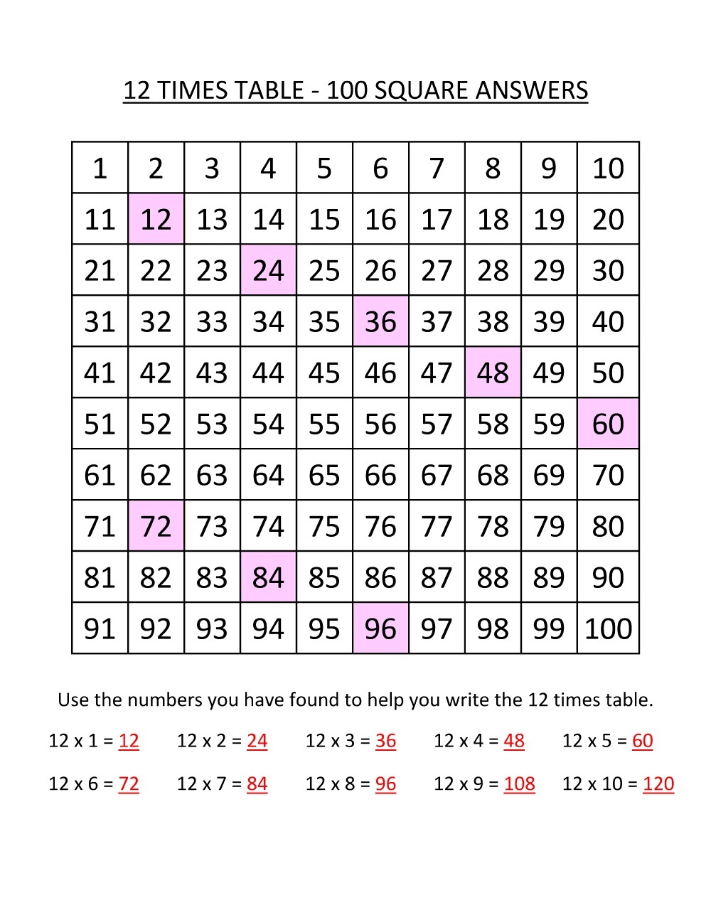 80 Printable 12 Times Table Worksheets 27