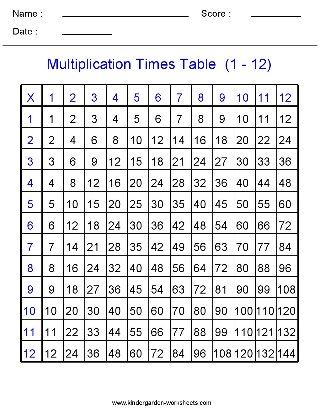 80 Printable 12 Times Table Worksheets 38