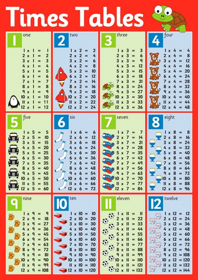 80 Printable 12 Times Table Worksheets 43