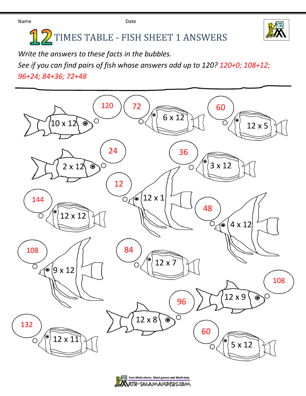 80 Printable 12 Times Table Worksheets 52