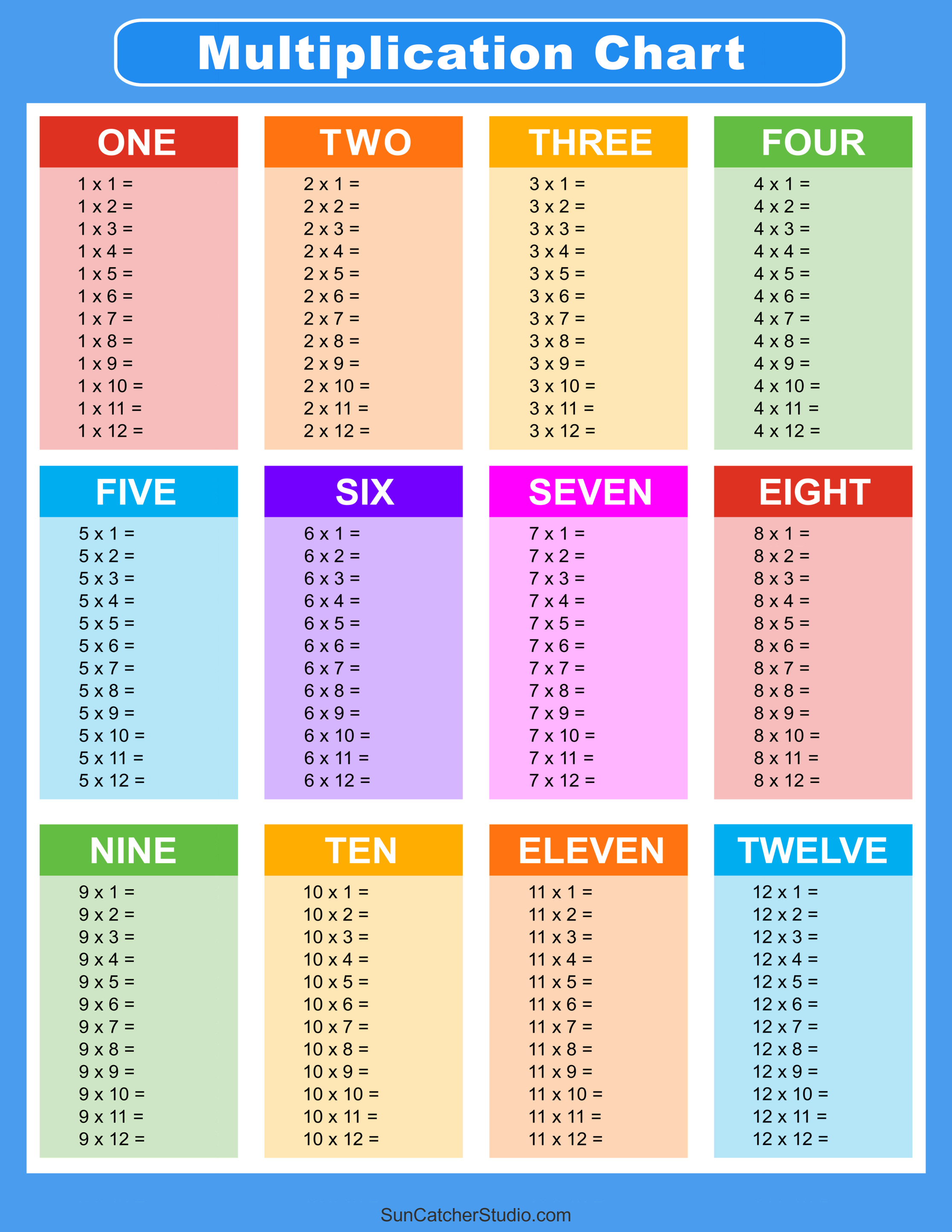 80 Printable 12 Times Table Worksheets 64