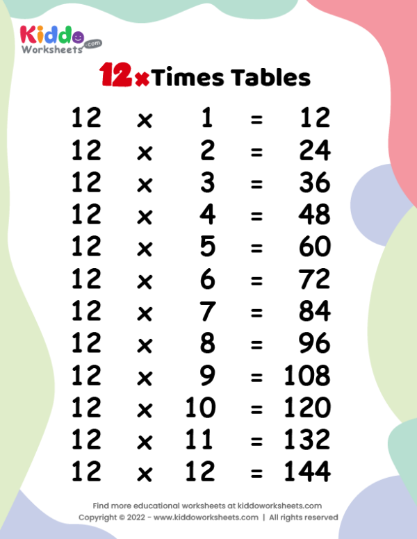 80 Printable 12 Times Table Worksheets 72