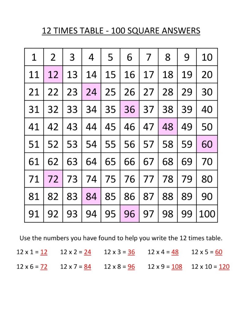 80 Printable 12 Times Table Worksheets 78