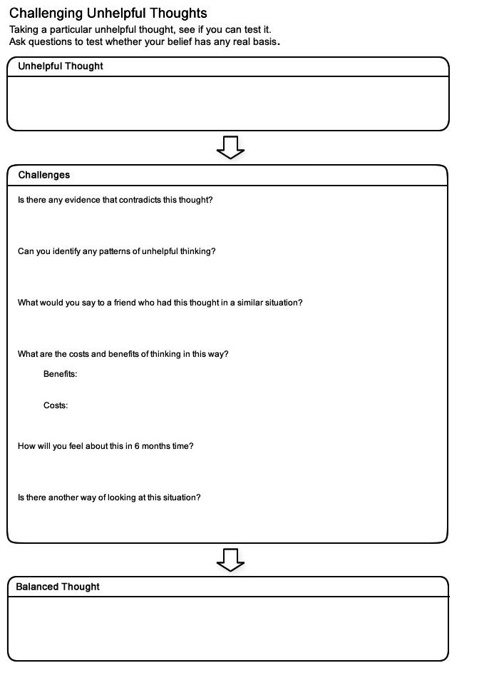 80 Printable Cbt Worksheets For Teens 16