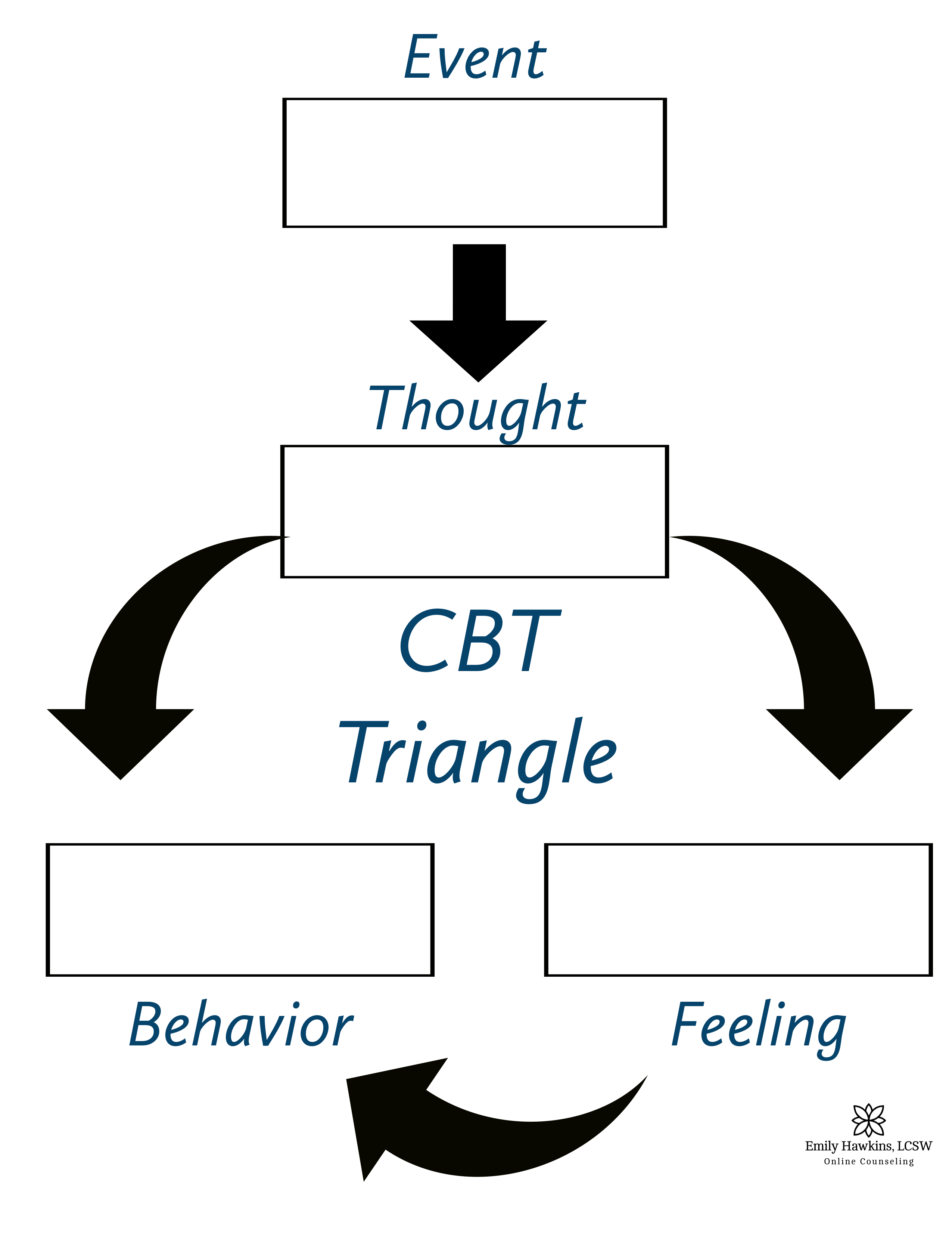 80 Printable Cbt Worksheets For Teens 22