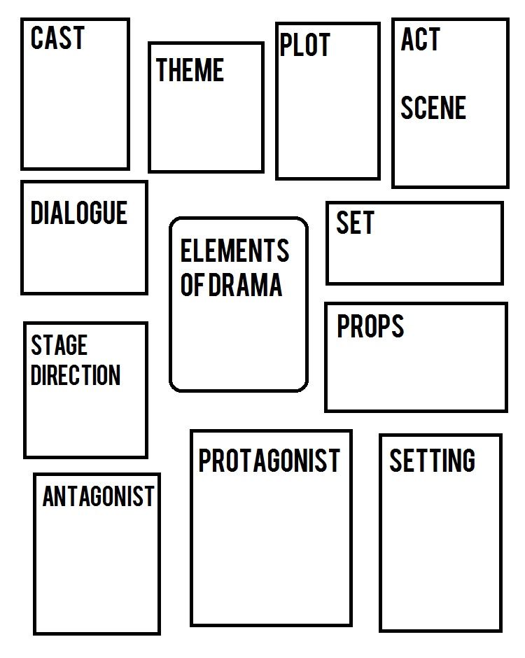 80 Printable Elements Of Drama Worksheets 12