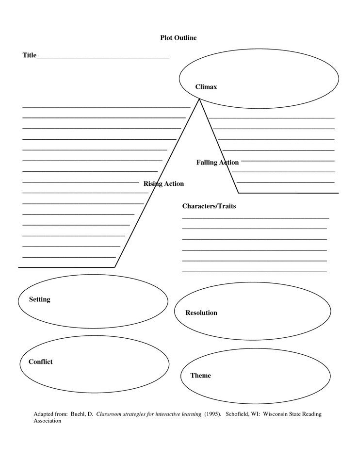 80 Printable Elements Of Drama Worksheets 28