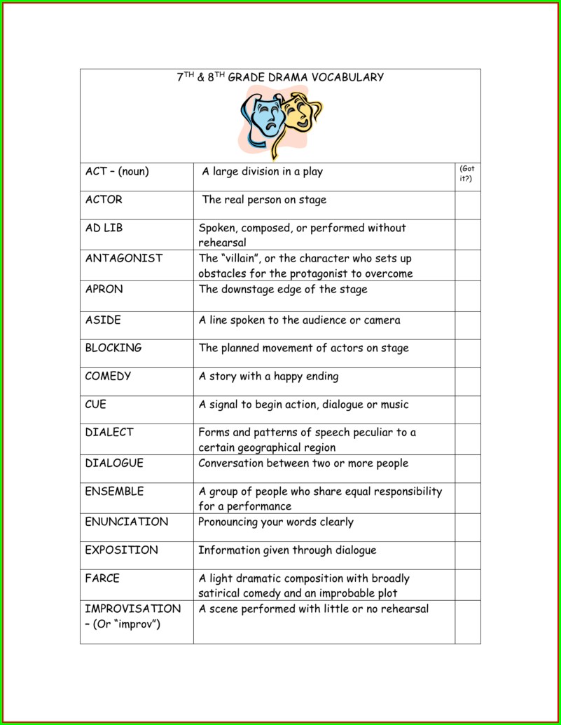 80 Printable Elements Of Drama Worksheets 44