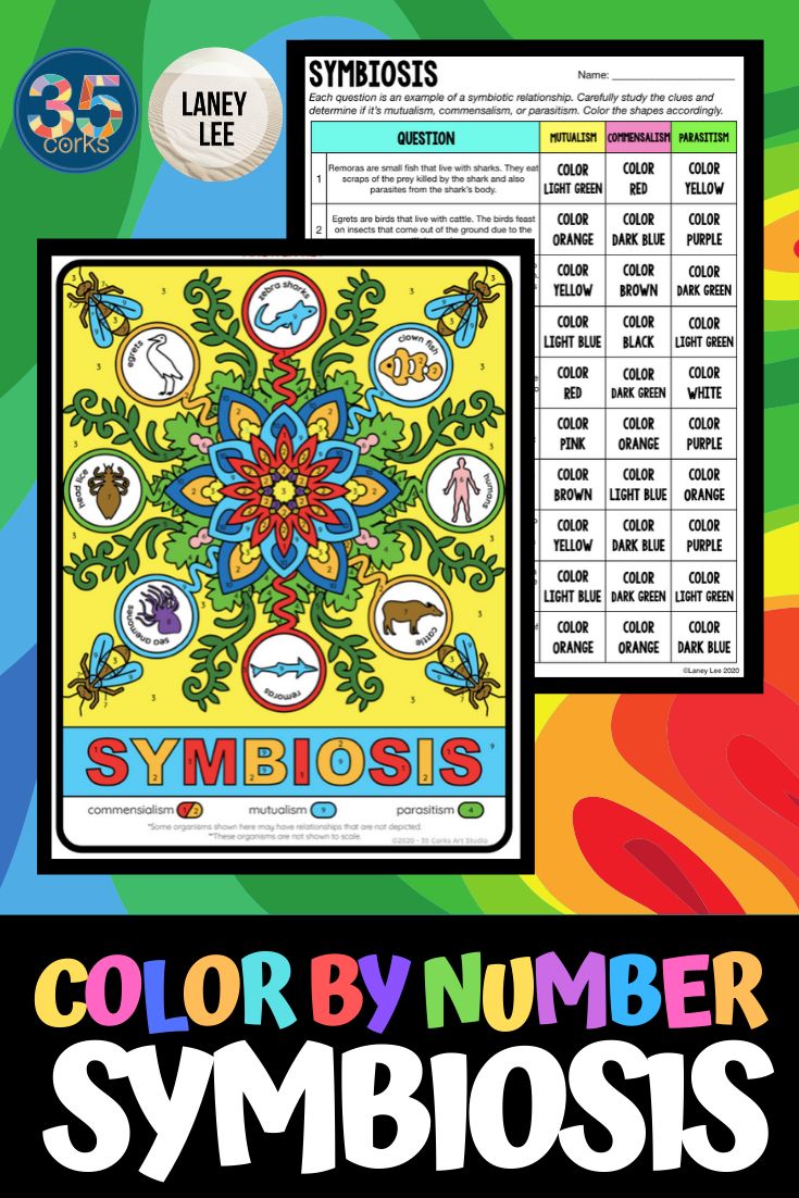 80 Printable Symbiosis Worksheets Answer Key 23