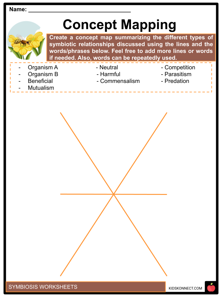 80 Printable Symbiosis Worksheets Answer Key 7