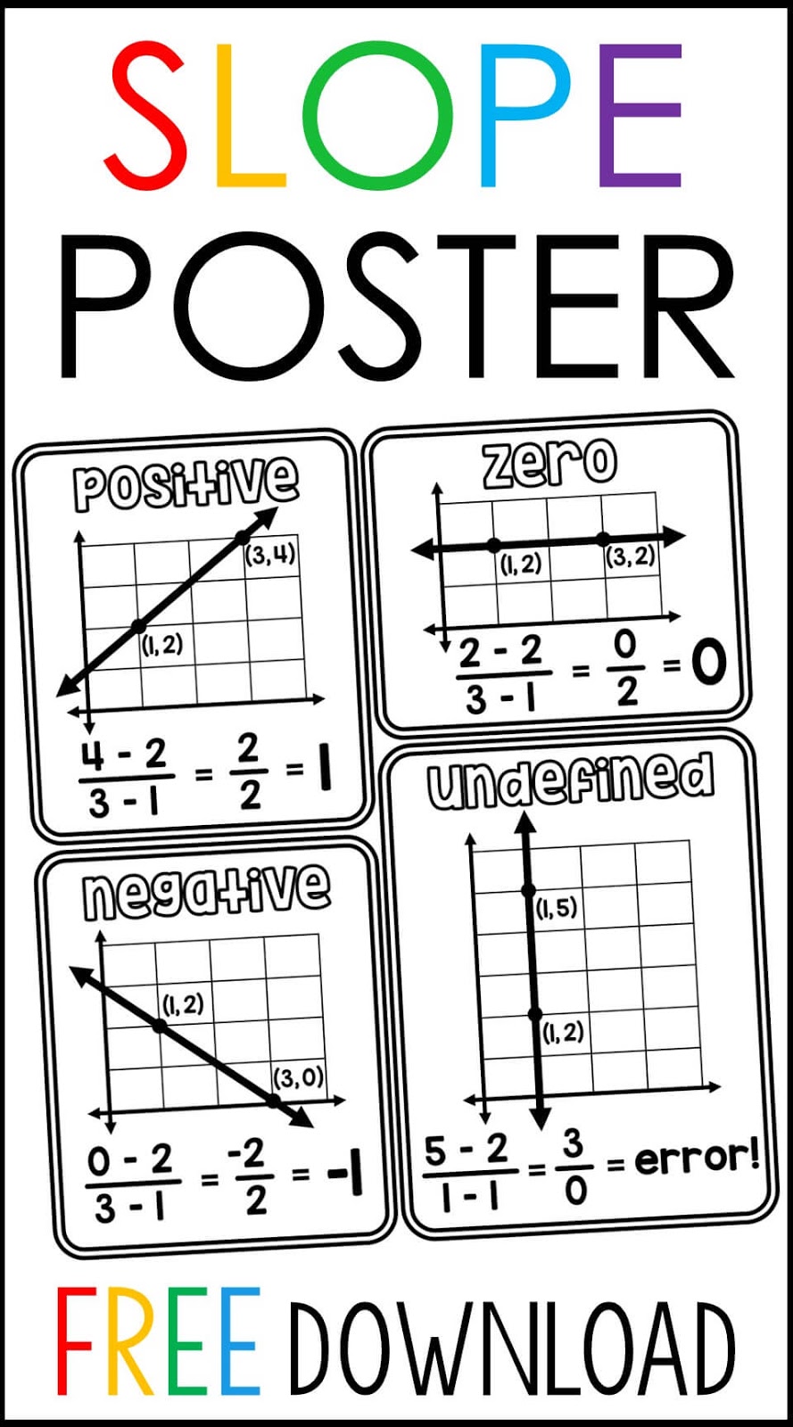 80 Printable Types Of Slopes Worksheets 11