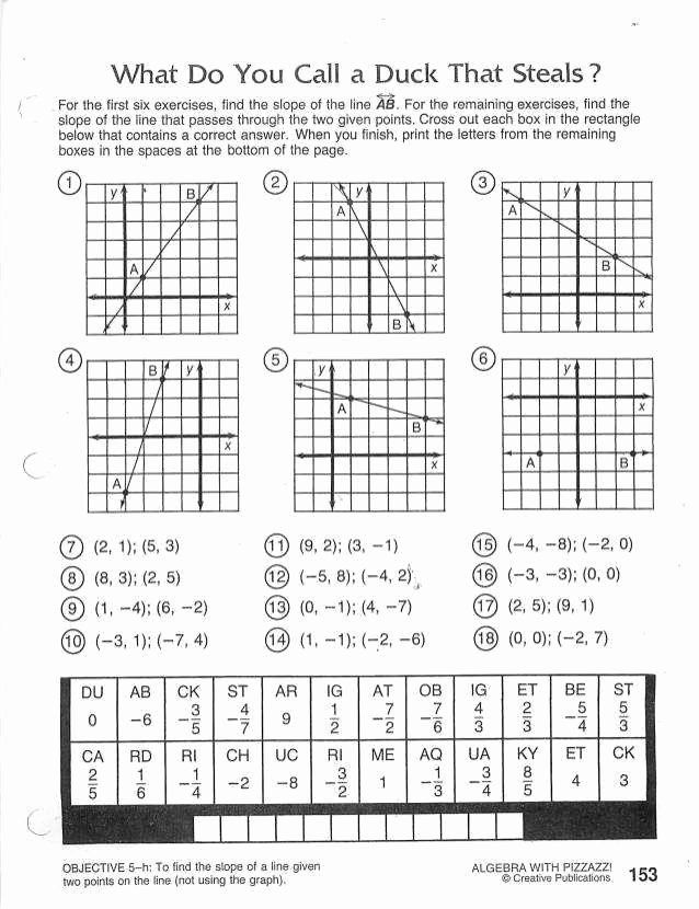 80 Printable Types Of Slopes Worksheets 13