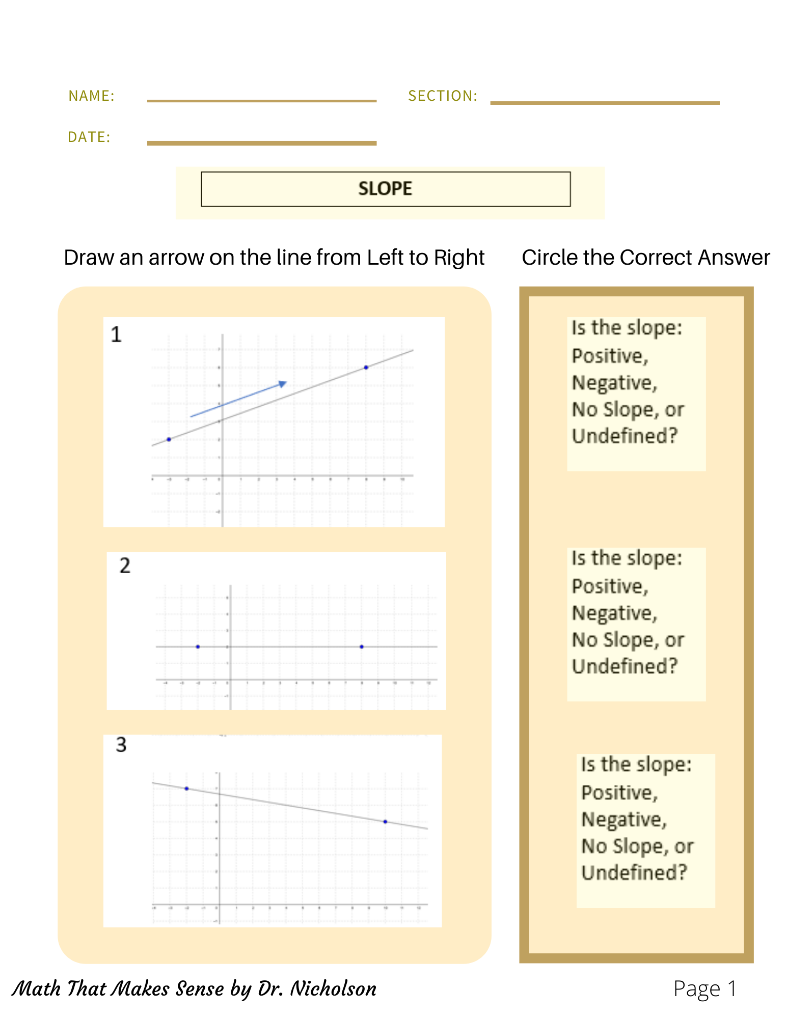 80 Printable Types Of Slopes Worksheets 16