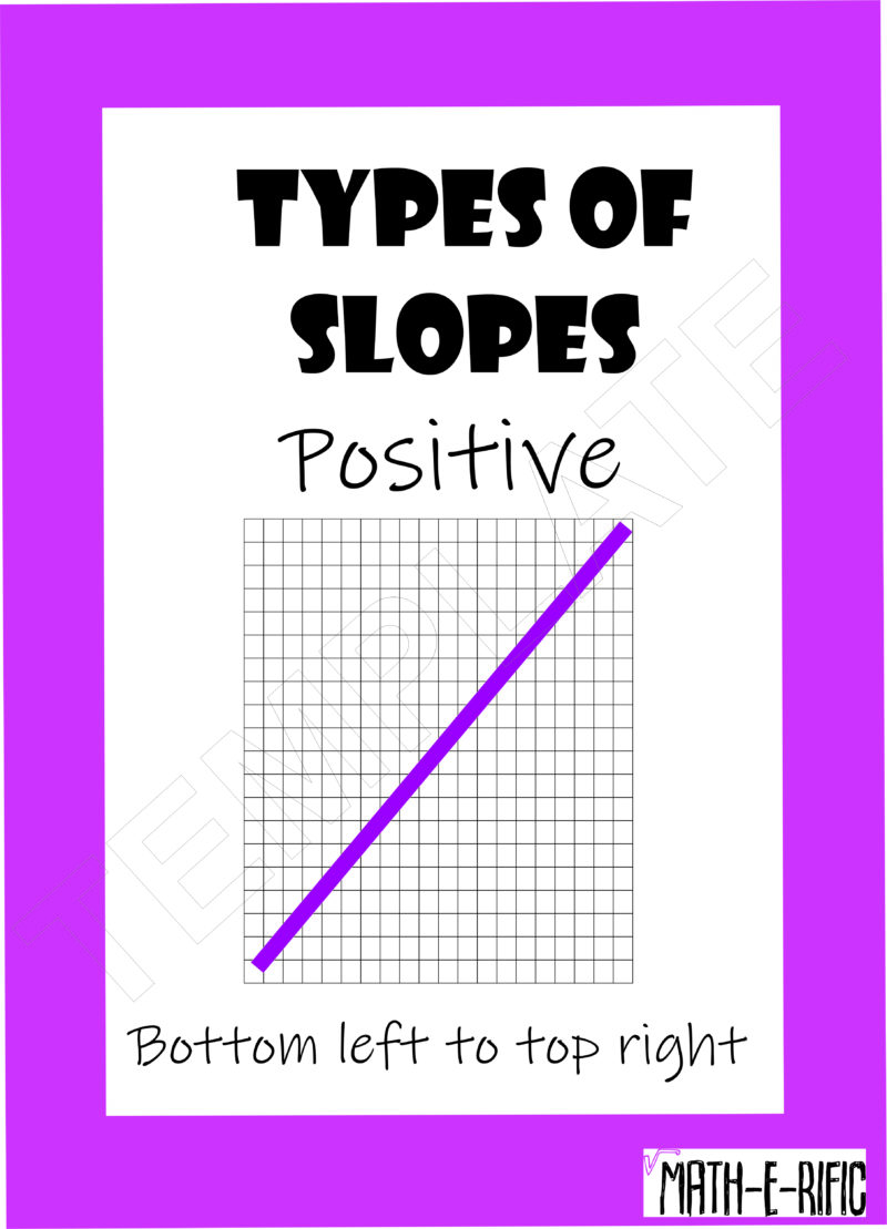 80 Printable Types Of Slopes Worksheets 28