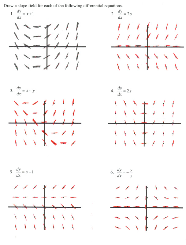 80 Printable Types Of Slopes Worksheets 30