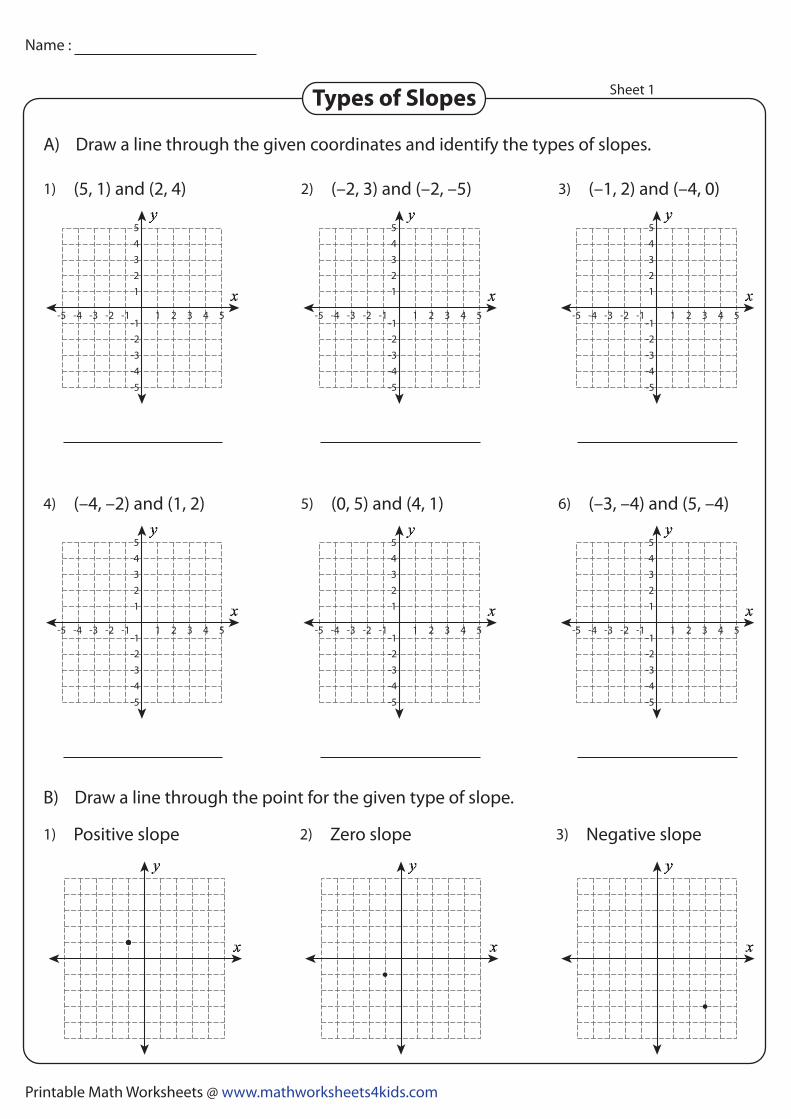 80 Printable Types Of Slopes Worksheets 35