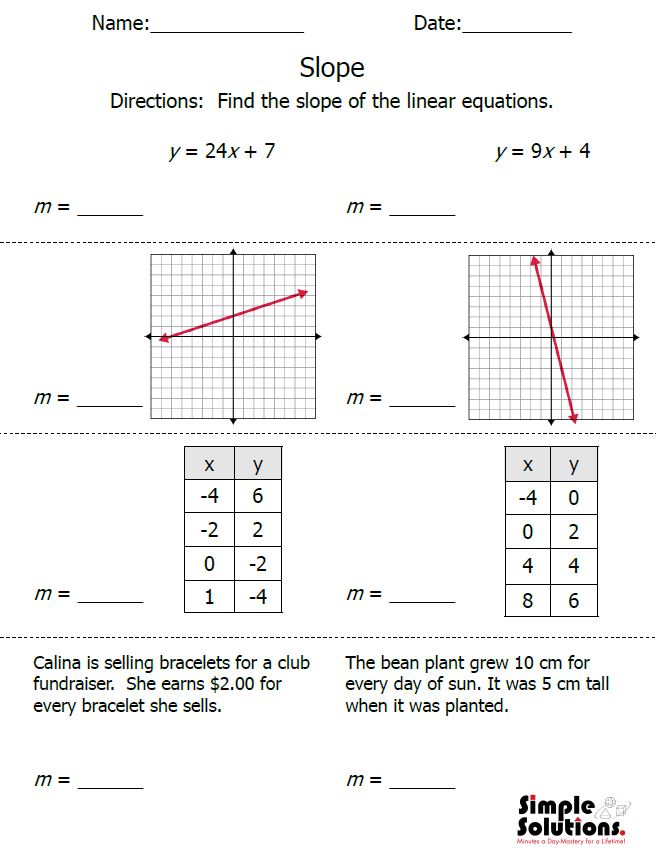 80 Printable Types Of Slopes Worksheets 39