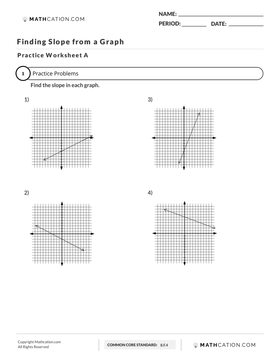 80 Printable Types Of Slopes Worksheets 4