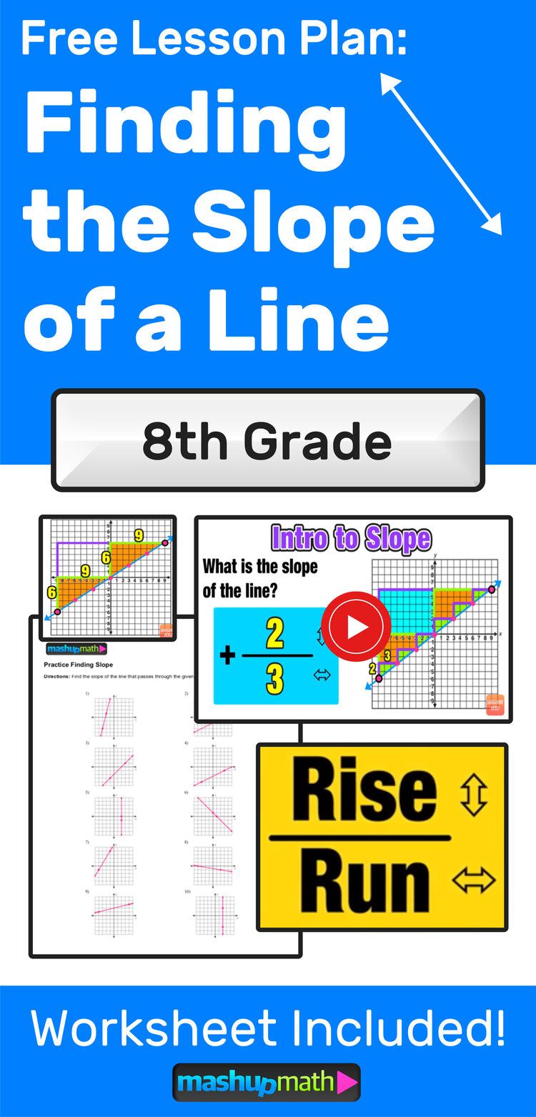 80 Printable Types Of Slopes Worksheets 5