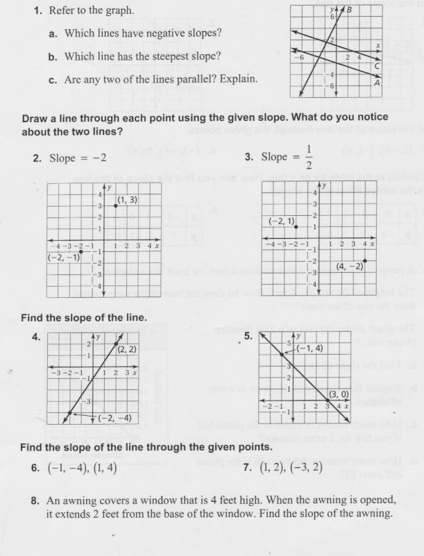 80 Printable Types Of Slopes Worksheets 56