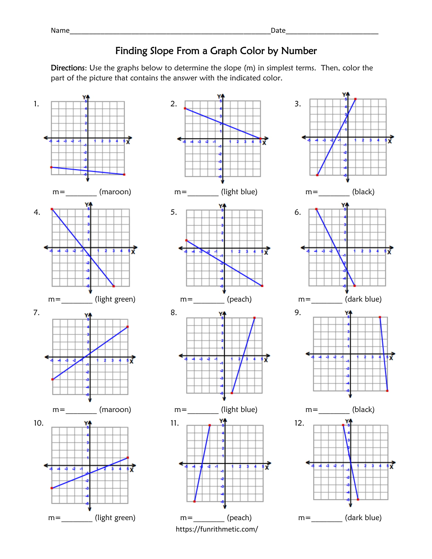 80 Printable Types Of Slopes Worksheets 60