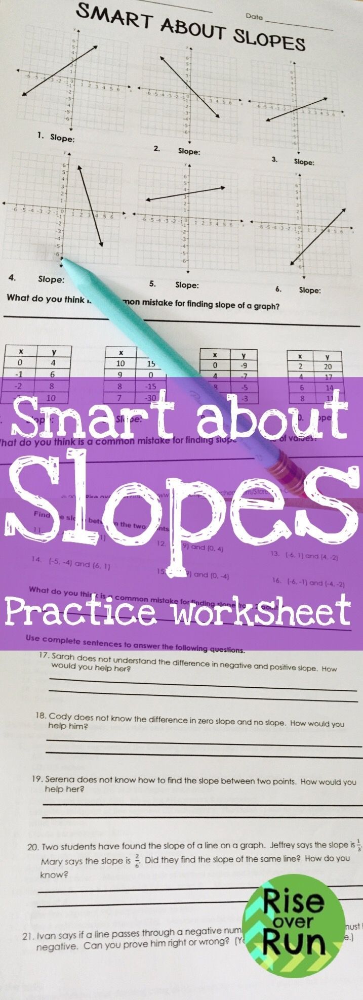 80 Printable Types Of Slopes Worksheets 64