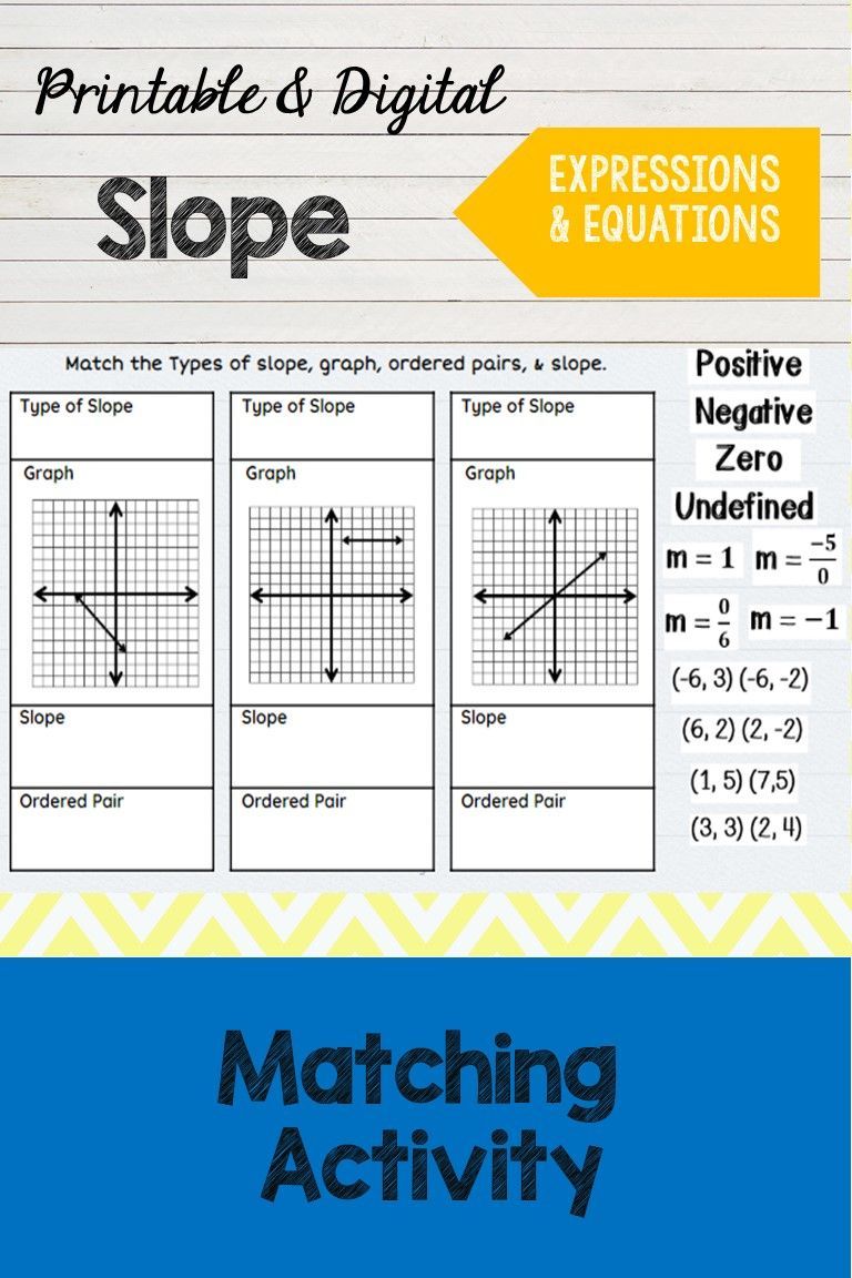 80 Printable Types Of Slopes Worksheets 71