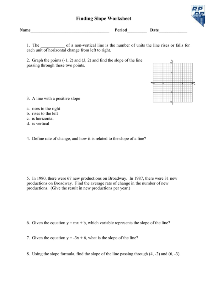 80 Printable Types Of Slopes Worksheets 80