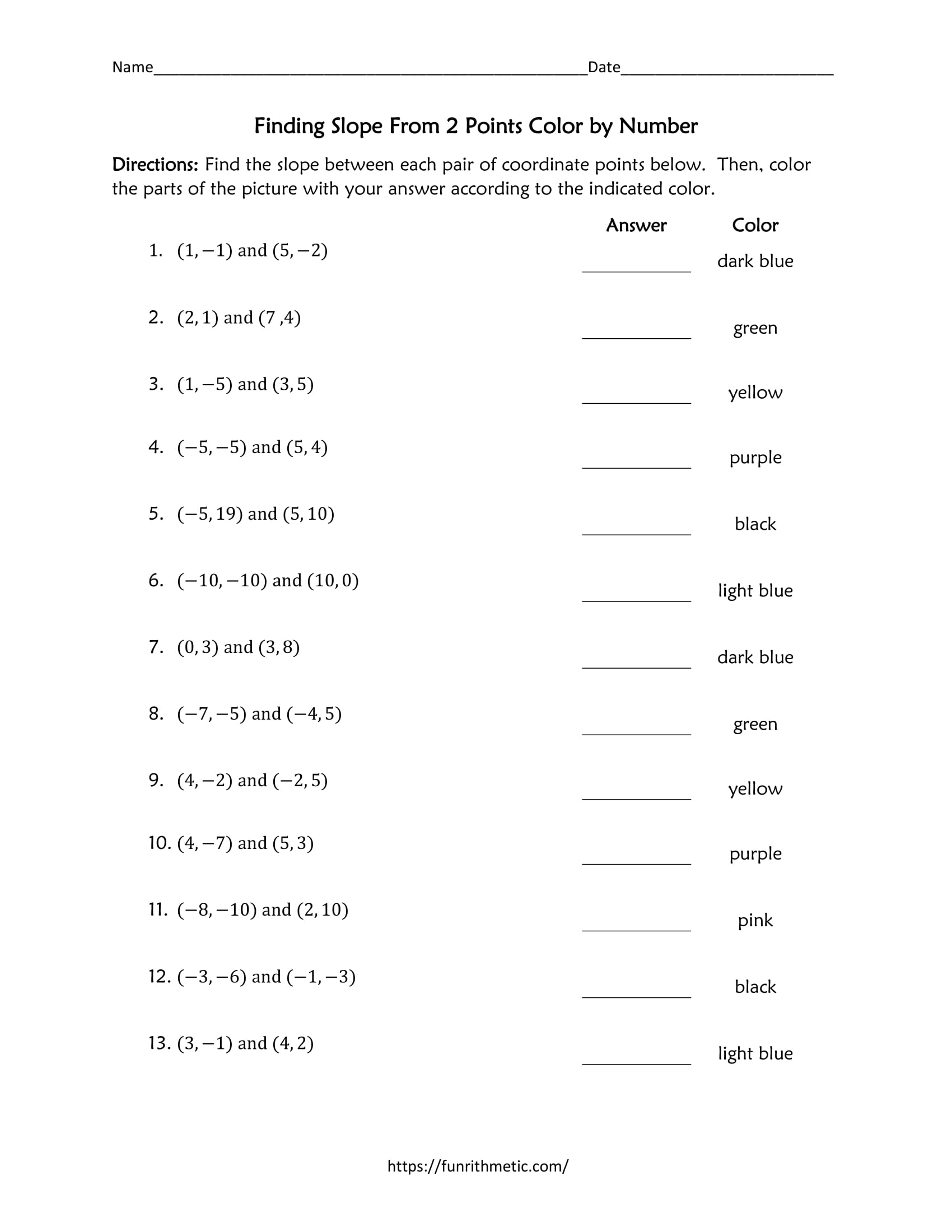 80 Printable Types Of Slopes Worksheets 85