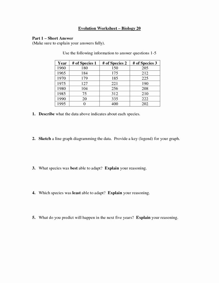 90 Evolution Natural Selection Worksheets 34