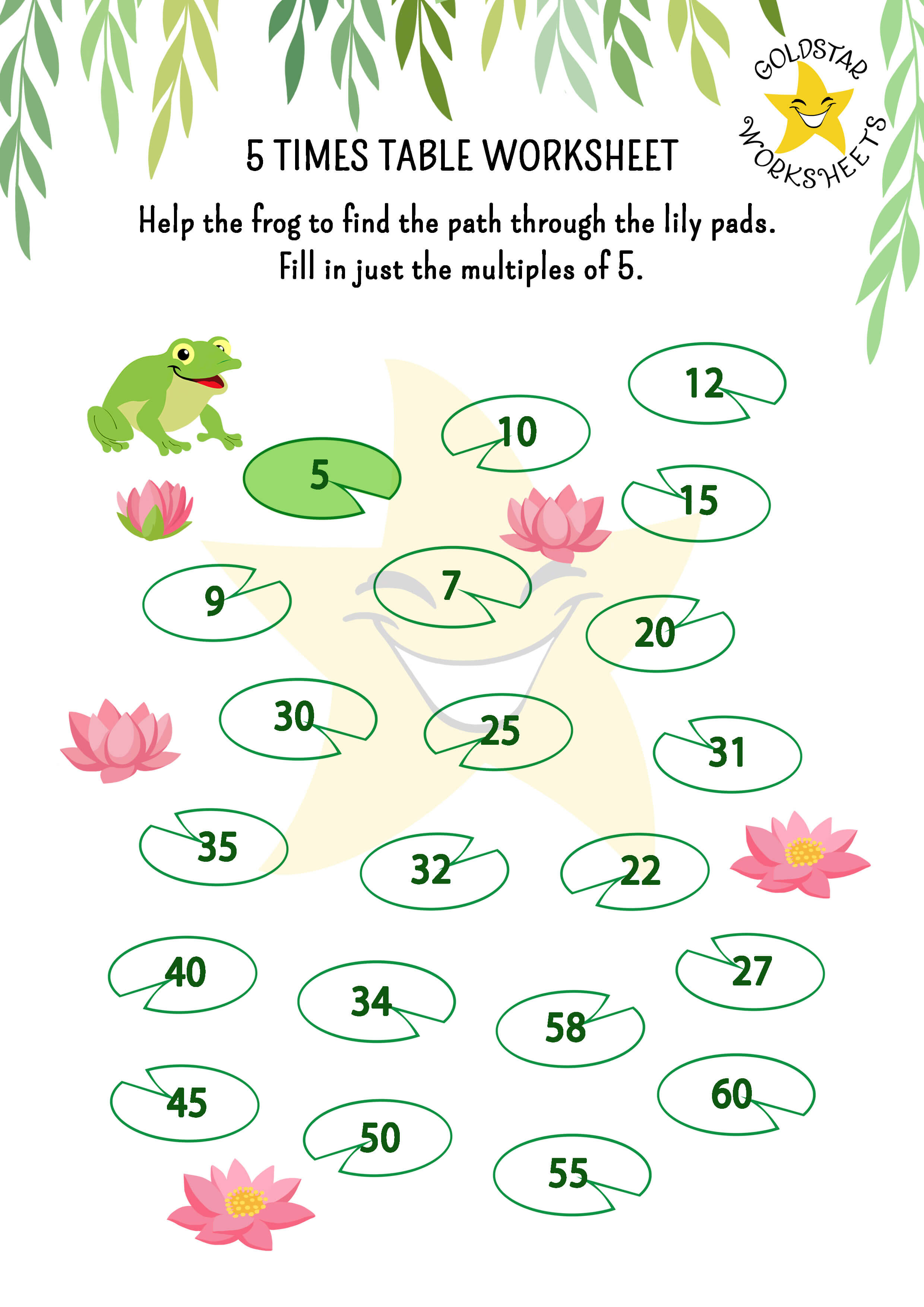 90 Multiplying By 5 Worksheets 35