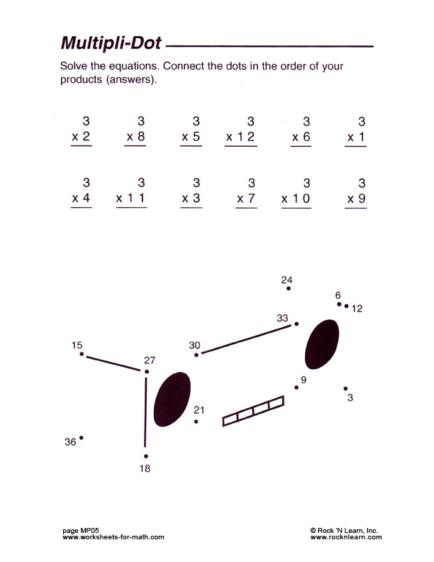 90 Multiplying By 5 Worksheets 40