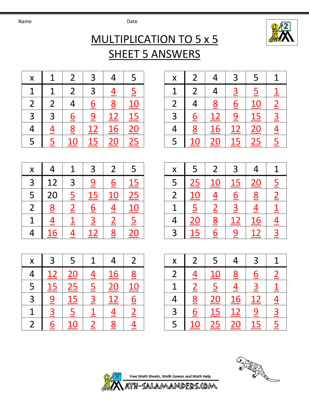 90 Multiplying By 5 Worksheets 51