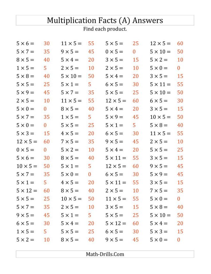 90 Multiplying By 5 Worksheets 58