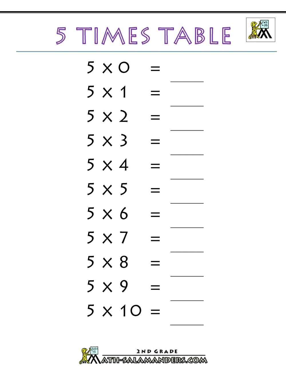 90 Multiplying By 5 Worksheets 8