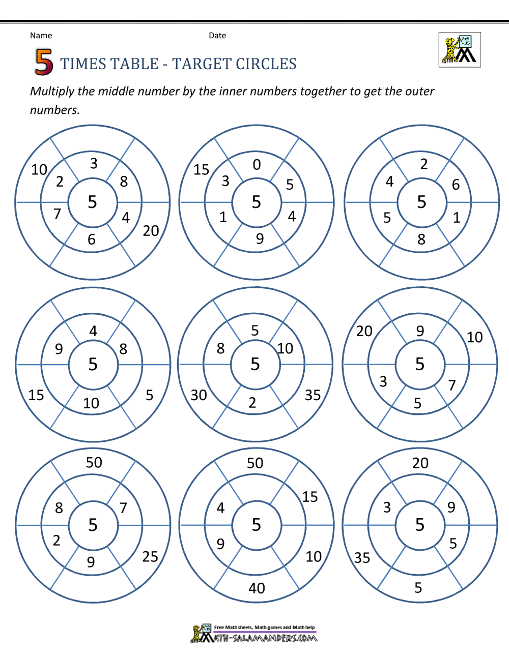 90 Multiplying By 5 Worksheets 9